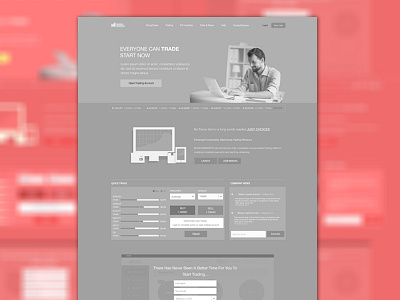 High fidelity wireframes annotated wireframe high fidelity wireframes ux wireframe