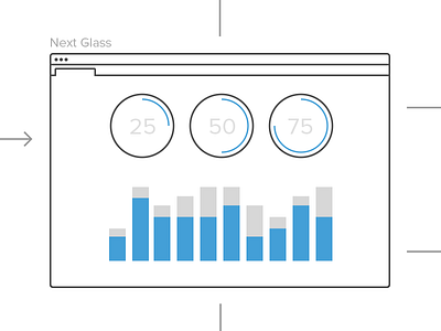 Ecosystem dahsboard icon illustration