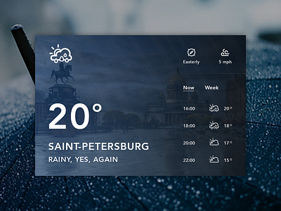 Weather card petersburg rain storm temperature ui weather widget