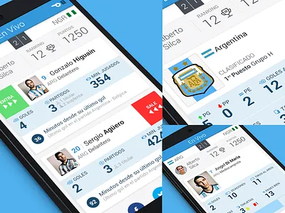 Football app mobile android app cup football mobile player stats team world