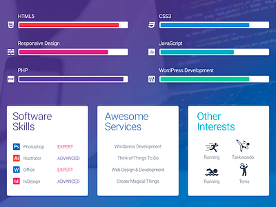 MyWALL Theme Resume/CV Skills abilities cv design resume skills template theme vcard web website