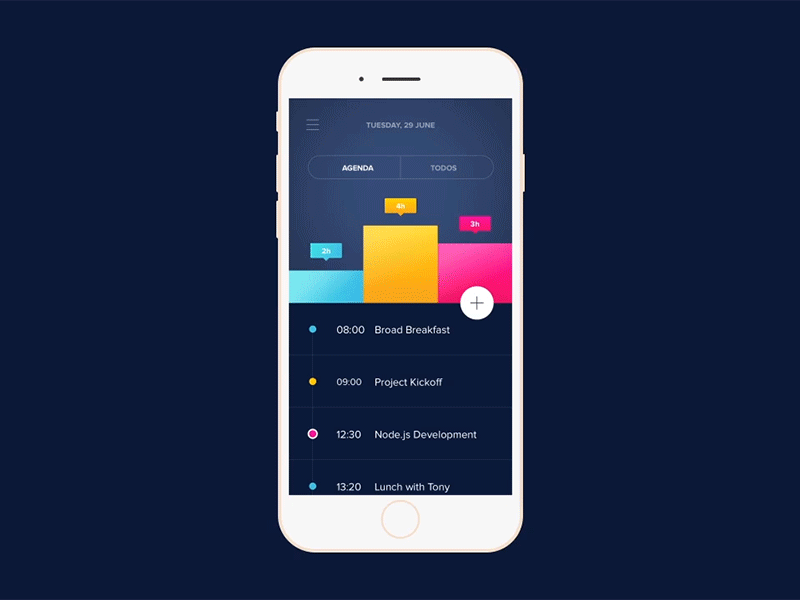 Agenda - New Event add agenda animation gif interaction iphone mobile motion ui ux animation