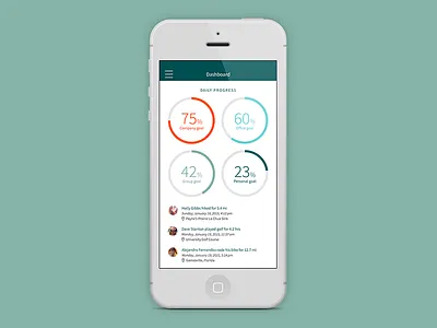 Workplace App dashboard activity app dashboard dials exercise graphs mobile pitch tracking
