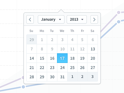 Calendar calendar dashboard data date graph picker popover tooltip widget