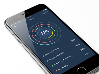 Akeso UI design akeso data eyes iphone ui