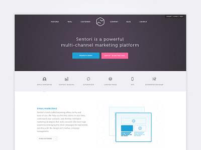 Sentori Website clean homepage marketing navigation website