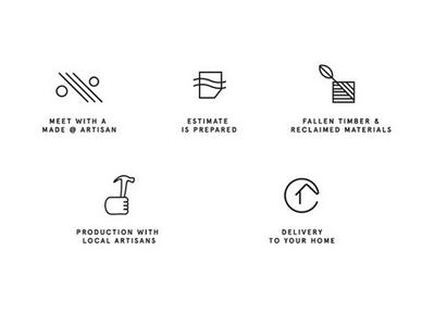 Icons for Furniture Production Process artisan furniture made @ new living