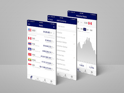 Currency App Design app clean design ios iphone light mobile mockup money ui ux