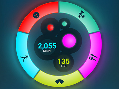 Mobile Wellness Vibrancy Tracker