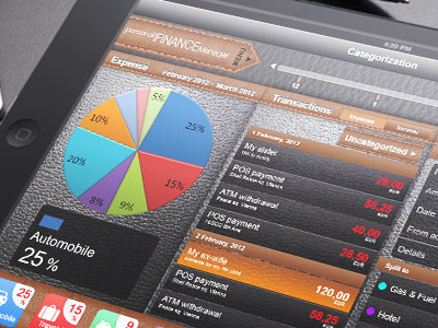 Finance Personal Finance Application app design ipad app ui design uiux application ux design