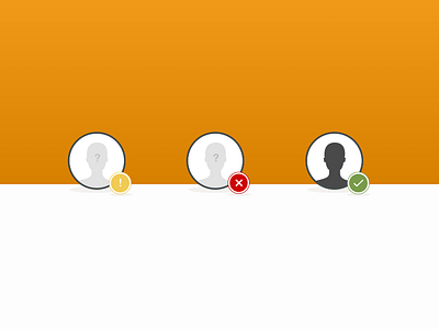 The Whos fail identity pass profile users