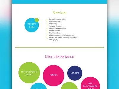 Polka Dot Media – Detail graphic design startup ui web design