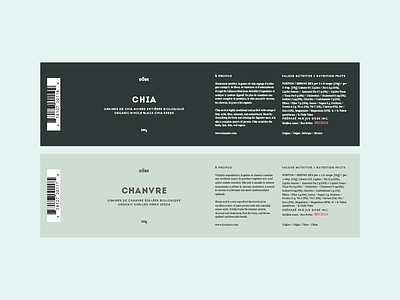 Dose Dry Goods Labels dose dry goods labels print