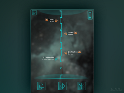 Elevator Panel - Transit Queue controls panel ux