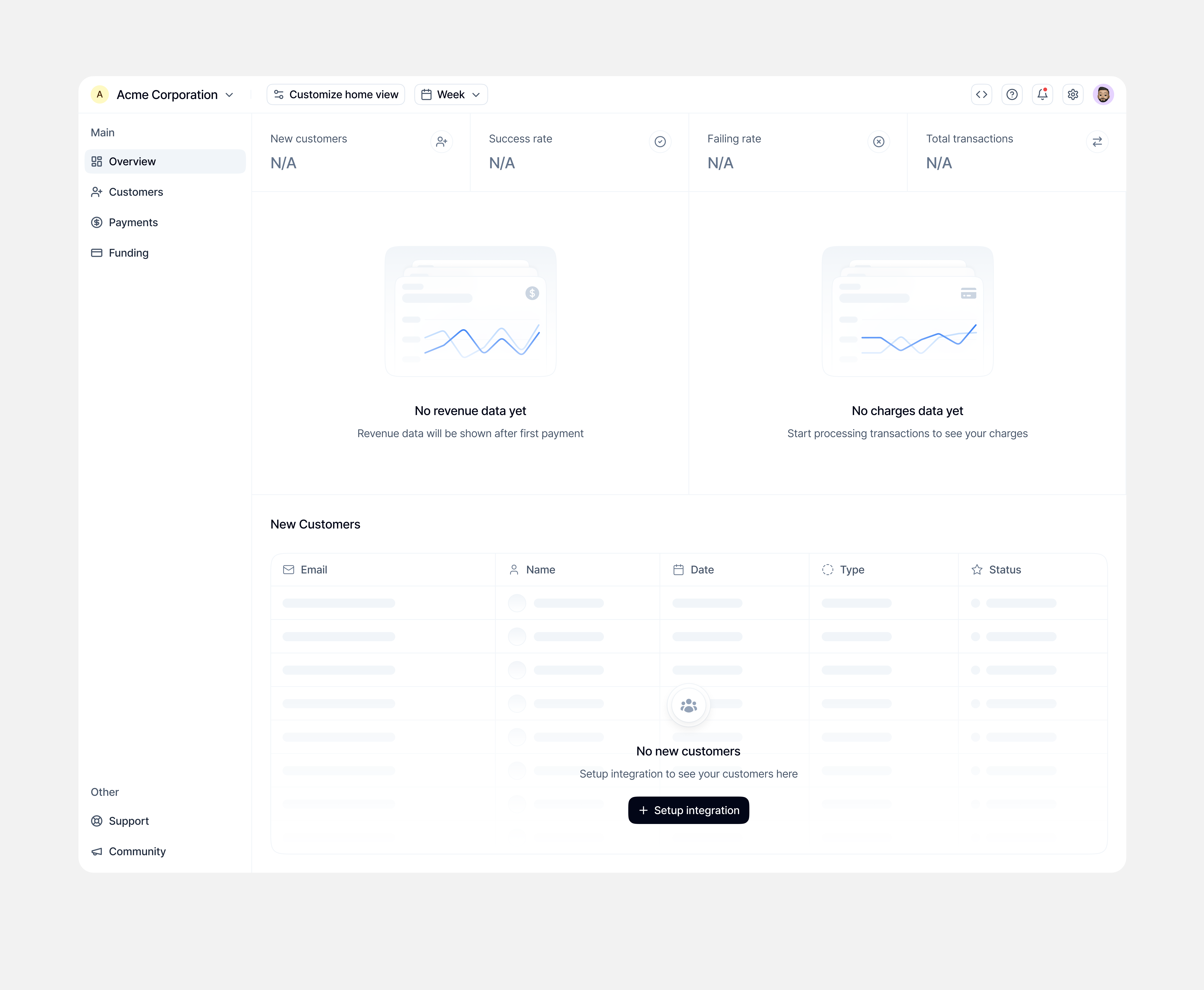 Example of Pro   Design Subscription