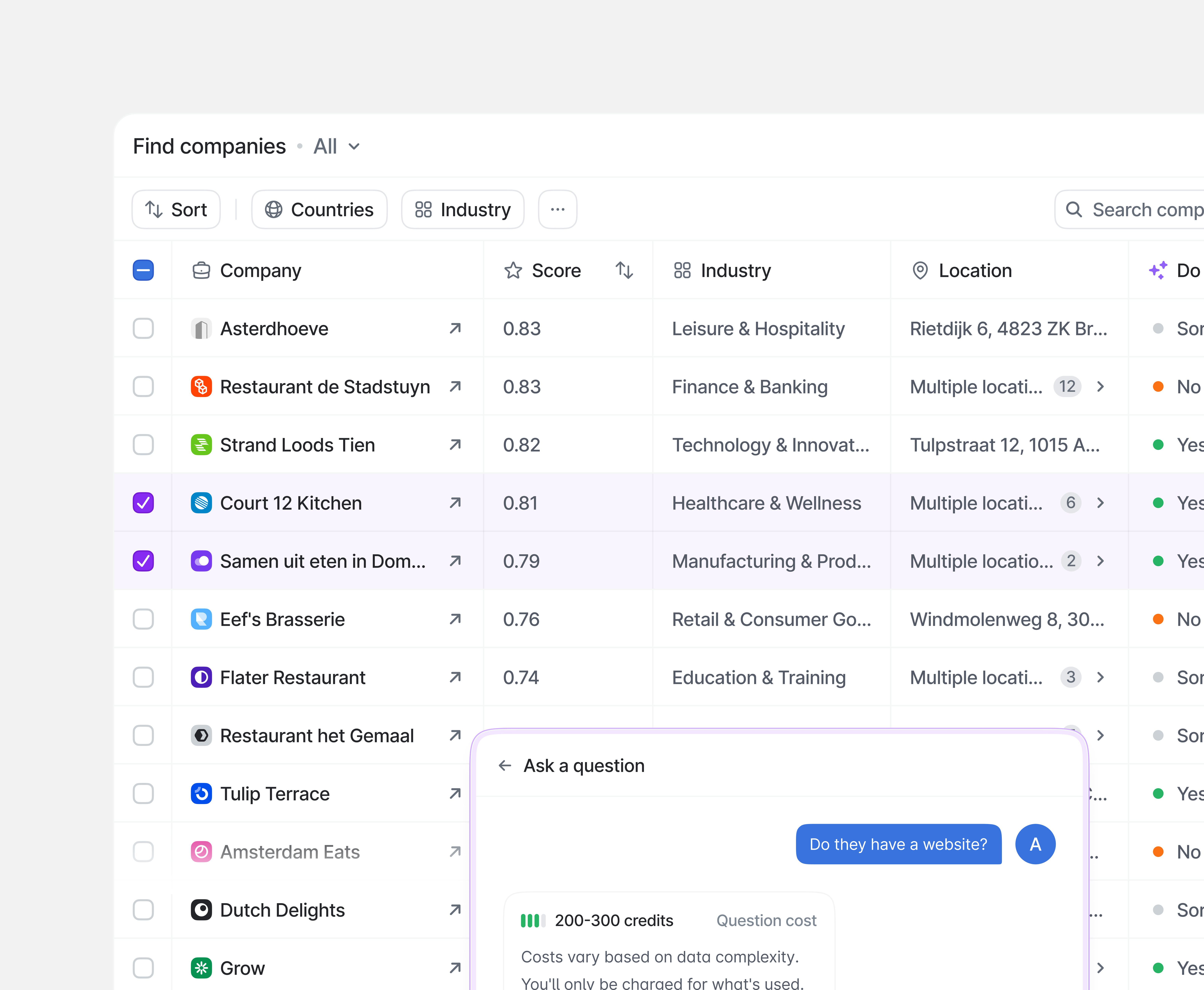 Example of Pro   Design Subscription