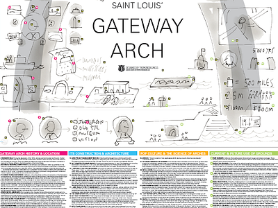 Arch Sketch illustration infographic sketch