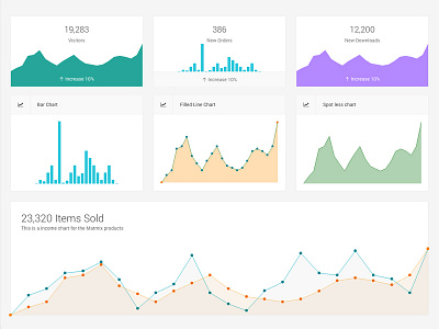 charts analytics bar chart charts graph line chart sparkline