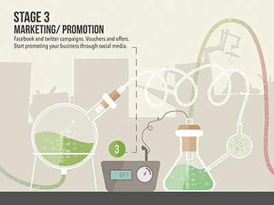 Ineek Design Process (Stage 3) beakers chemistry design illustration ineek laboratory process