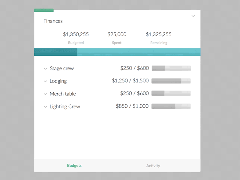 Budget Builder Widget budget dashboard finances project management ui ux web application widget