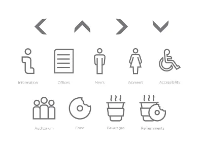 Wayfinding accessible coffee direction donut food icons information people person symbol wayfinding