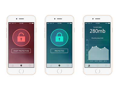 VPN App app graph lock protected ui vpn