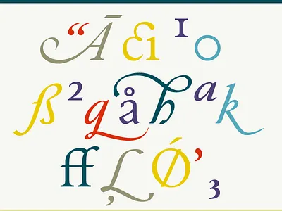 playful type paciencia type family typedesign typography