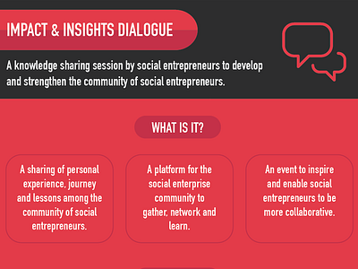 Page layout chat clean dialogue flat red social enterprise