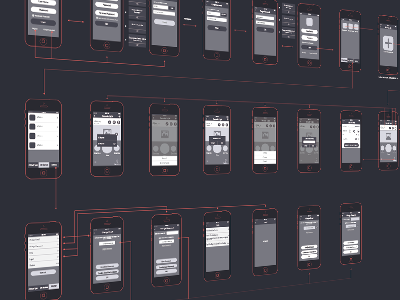 Interaction Design