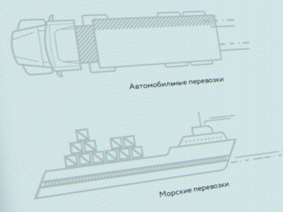 Illustrations for the site and Logistics design logistics site web