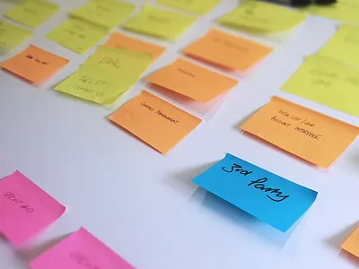 Discovery - Stakeholder Workshop discovery presentation process storyboarding ux workflow