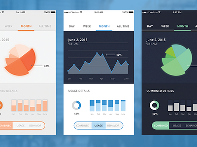 Color palettes for an analytical application analytics app design dashboard flat graphs interface ios mobile stat ui ux