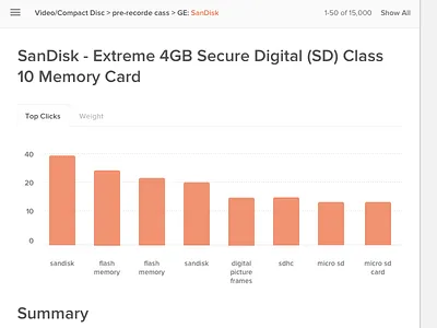 Analytics page analytics design graph lucidworks pattern typography ui ux