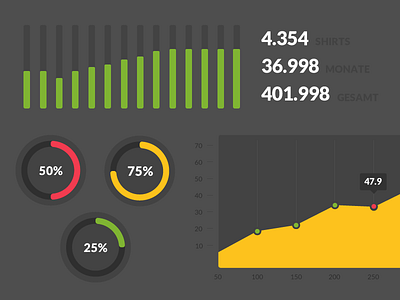la Fraise Infographics infographics styletile