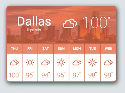 Weather Widget forecast weather widget