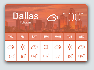 Weather Widget forecast weather widget
