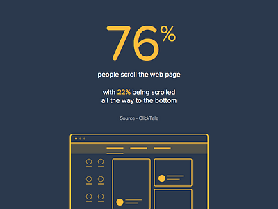 UX Myth - Infographic Poster infographic myth poster scroll ui ux