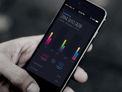 iOS Signal app application bar chart chart colourful ios mobile photoshop signal