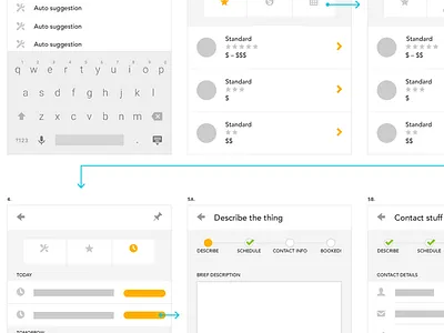 Wireframes / Flow flow wireframes