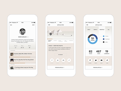 Pheed - Crowdsourced News Journalism app design interactive ui ux