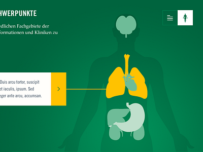 Asklepios Bodyfinder biology body interface organs ui