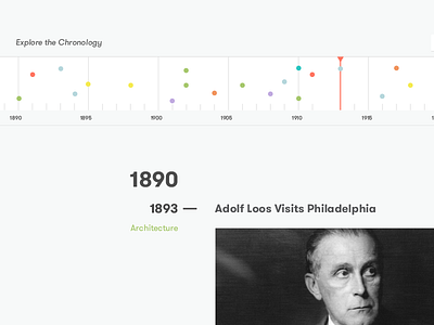 Chronology invisible city philadelphia timeline