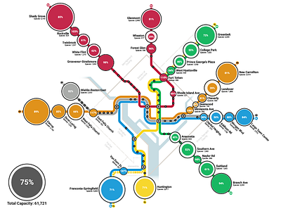 Metro Parking Utilization dc infographic map metro parking subway washington