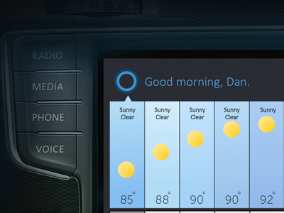 Car Dashbaord car dashboard feature iot meeting mute office