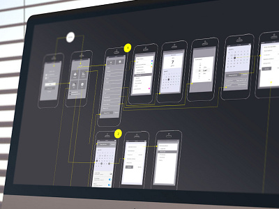 Wireframes flow wireframes