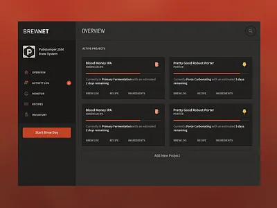 Brewnet - Dashboard UI beer brewing dark colors dark ui dashboard orange ui warm
