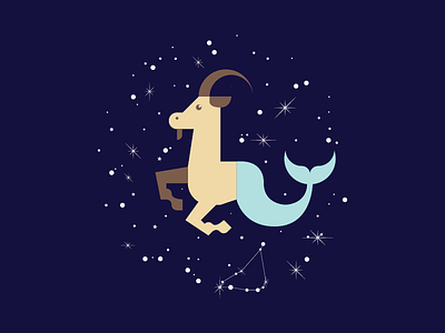 Capricornio capricorn capricornio dynamite fish goat horoscope monterrey stars tonico zodiac sign zodiac signs