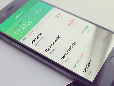 $_$ dashboard finance iphone money track ui