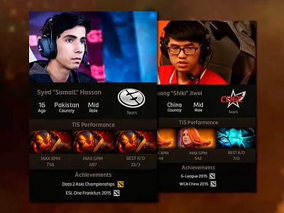 Evil Geniuses vs CDEC TI5 card cdec dota esports evil geniuses player profile ti5