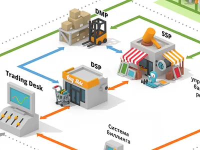 Infographics advertising charts diagrams graphs infographics isometrics plans
